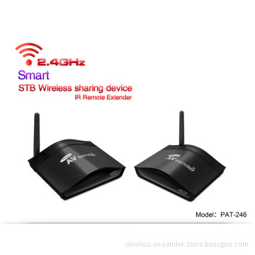 PAKITE 2.4GHZ SMART 2.4GHz wireless IR sender  WITH IR REMOTE CONTROL